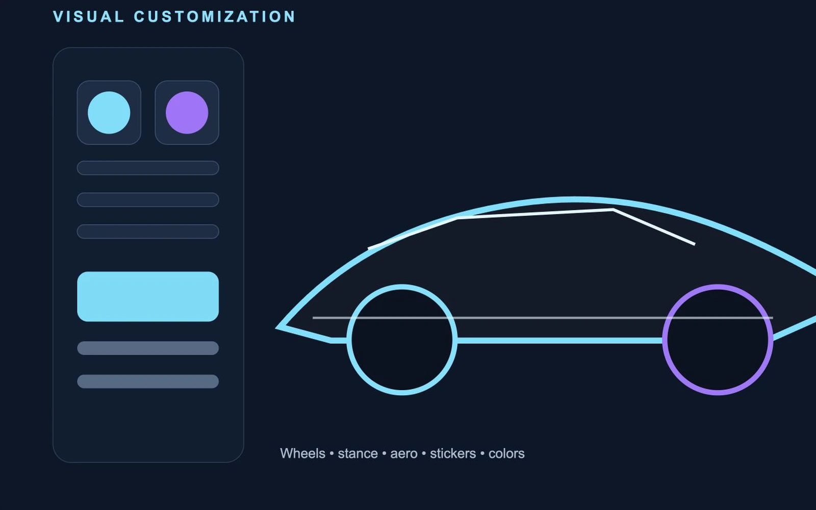 Custom Studio visual customization interface
