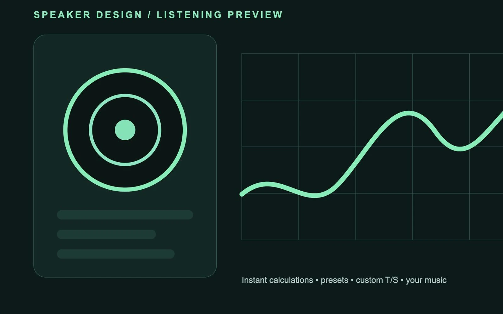 Speaker Designer driver and response interface